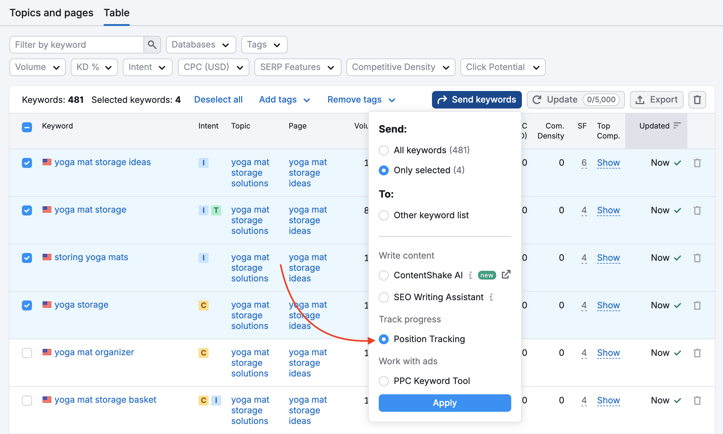 A red arrow points to the Position Tracking button inside the 'send to other tools' button at the top of the keyword table. 