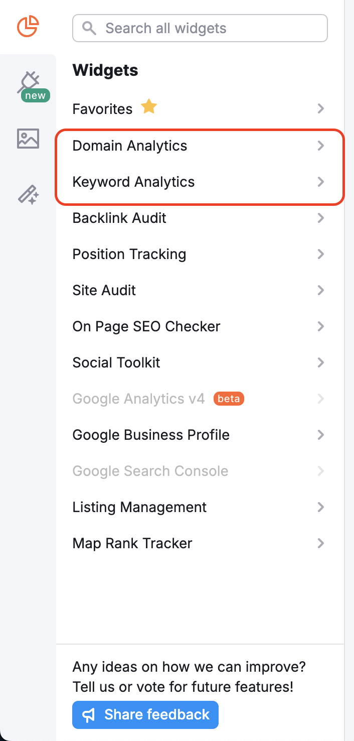 Semrush Analytics tools are highlighted with a red rectangle in the left menu.