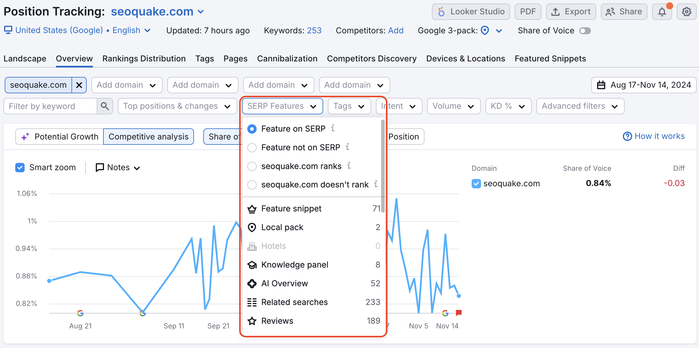 Filtro Recursos de SERP