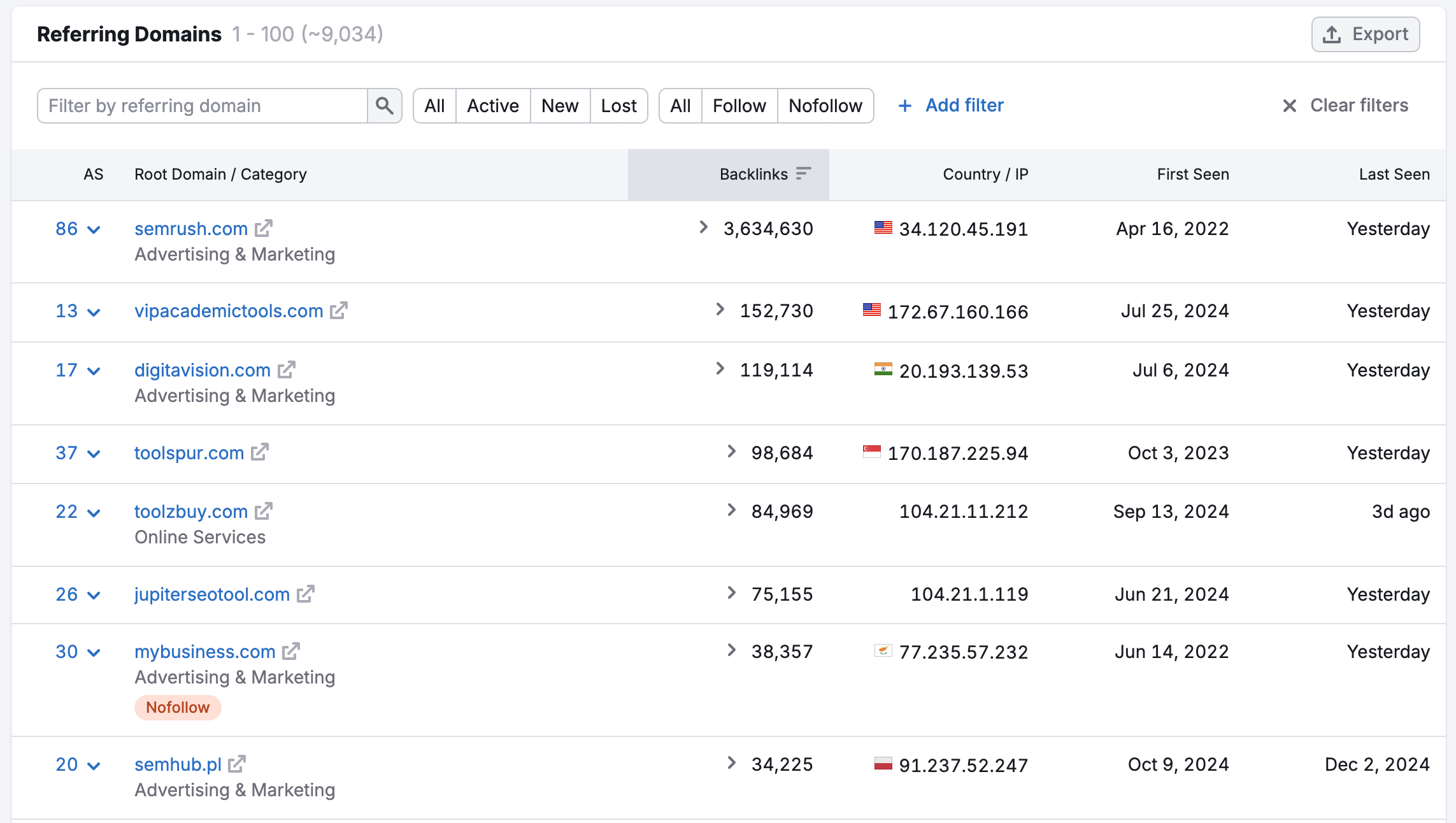 An example of the referring domains list in Backlink Analytics. 