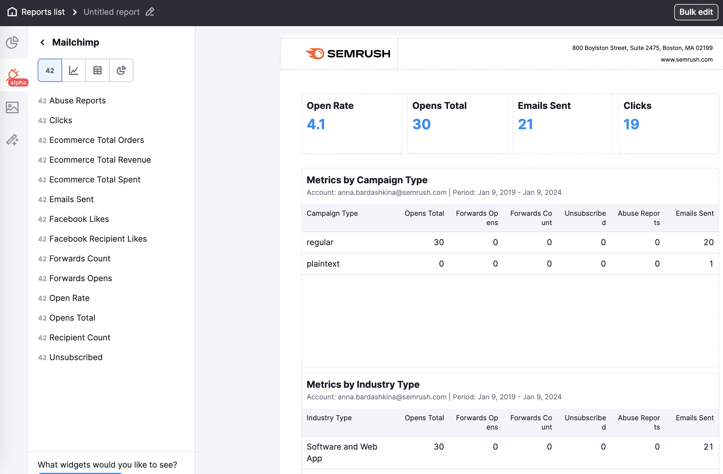 Overview of available widgets for the Mailchimp integration, including open rates, click-through rates, subscriber activity, and conversion tracking.