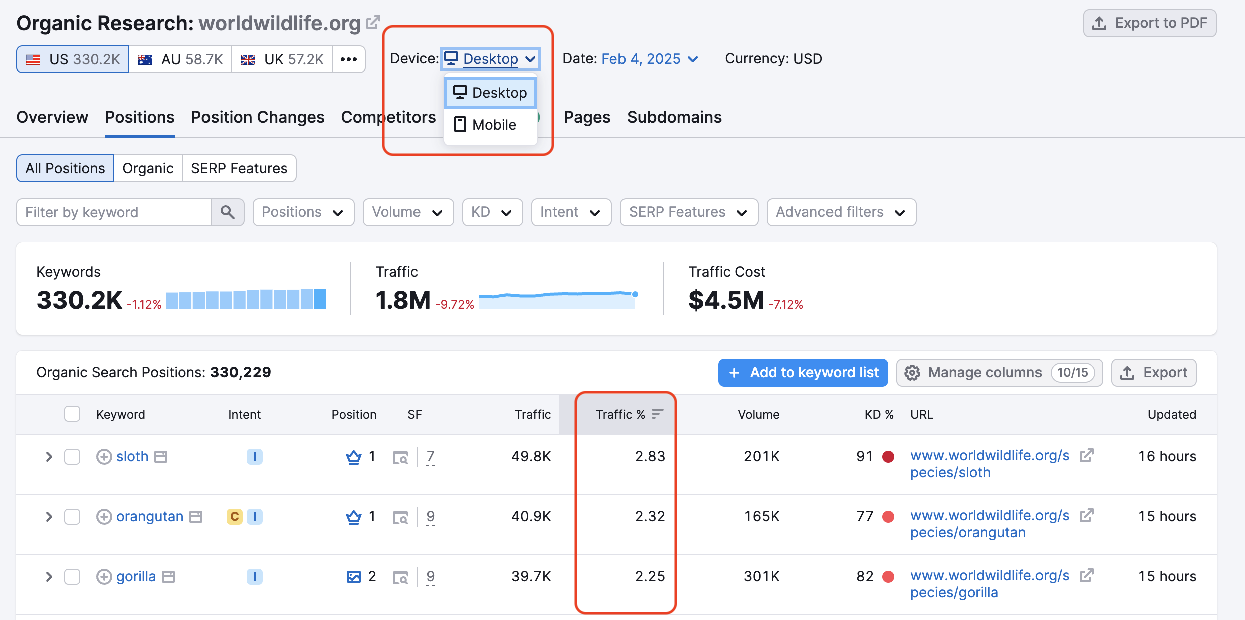 Tableau Positions de recherche organique dans le rapport Positions. Le filtre « Appareil » montrant les options « mobile » et « bureau » est mis en évidence. La colonne Trafic dans le tableau est également encadrée en rouge. 