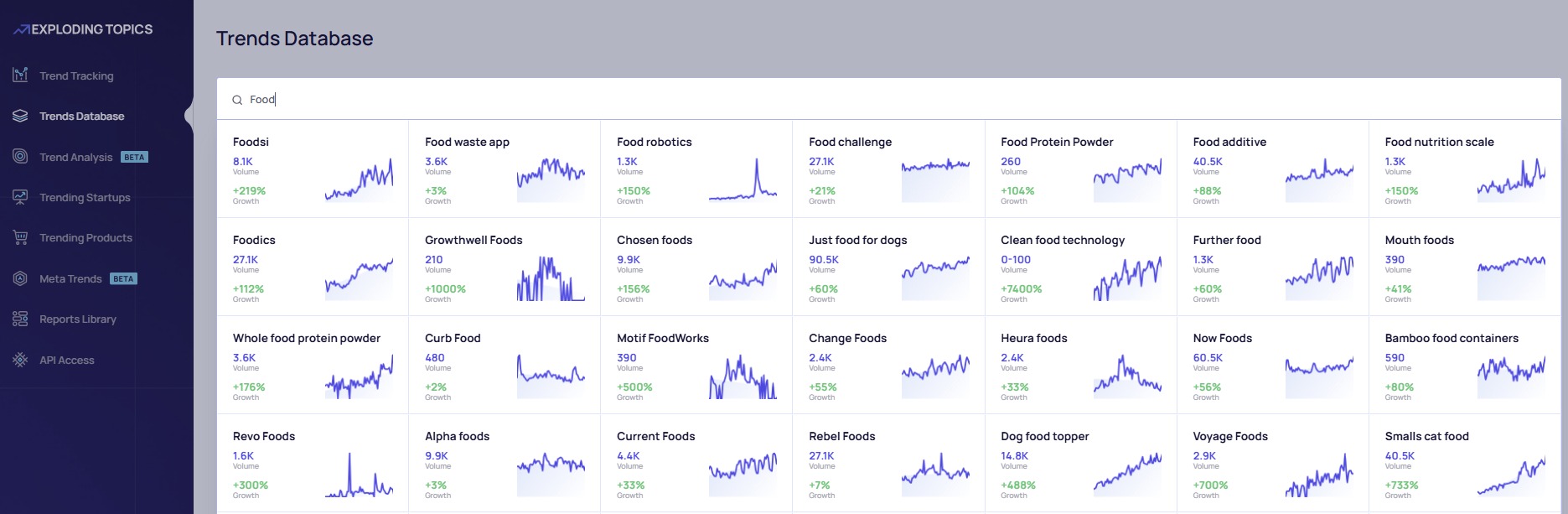 Searching the Trends Database in Exploding Topics.