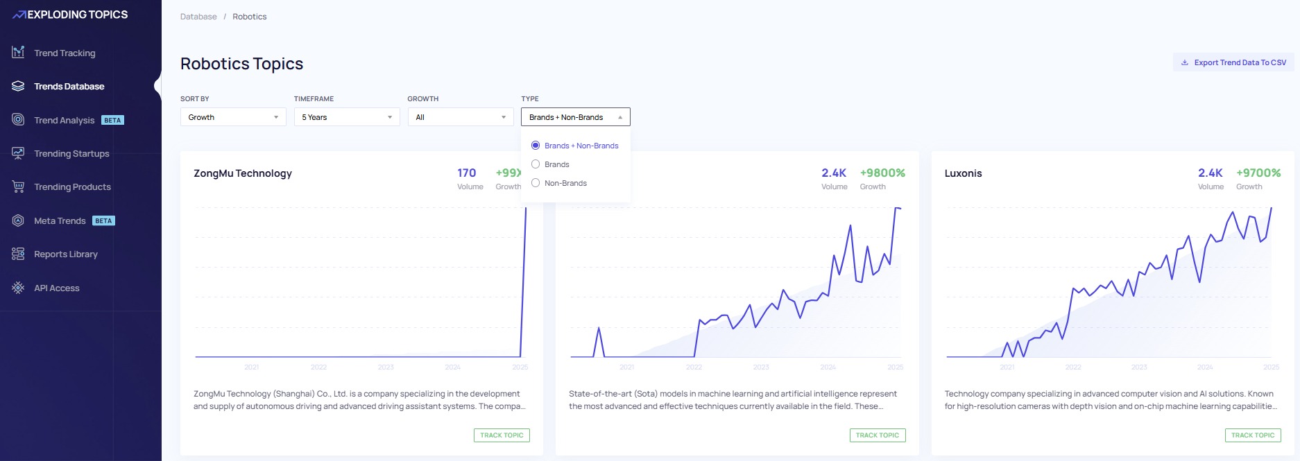 Filtering topic data in Exploding Topics.