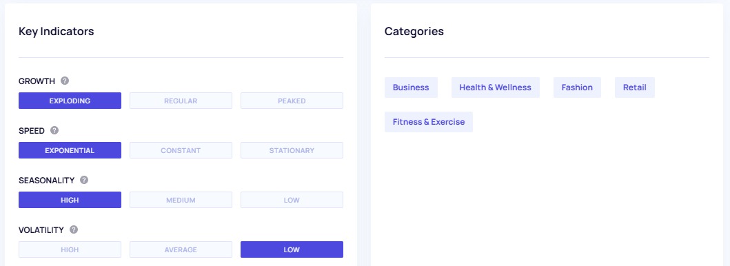 Finding the categories within which a Trending Startup operates in Exploding Topics.