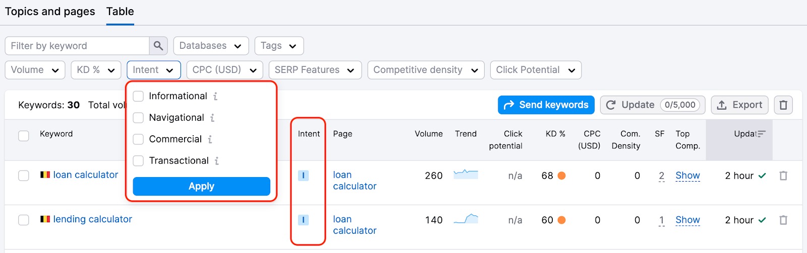 Keyword Strategy Builder image 13