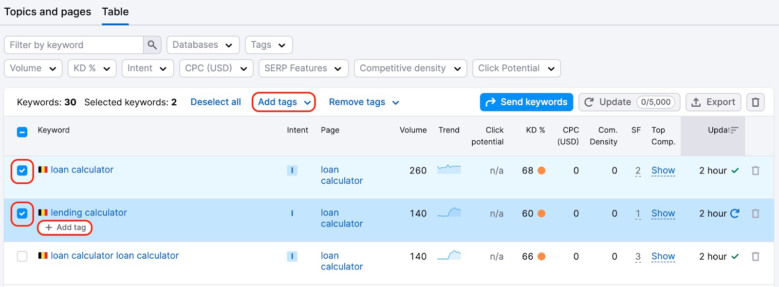 Keyword Strategy Builder image 14