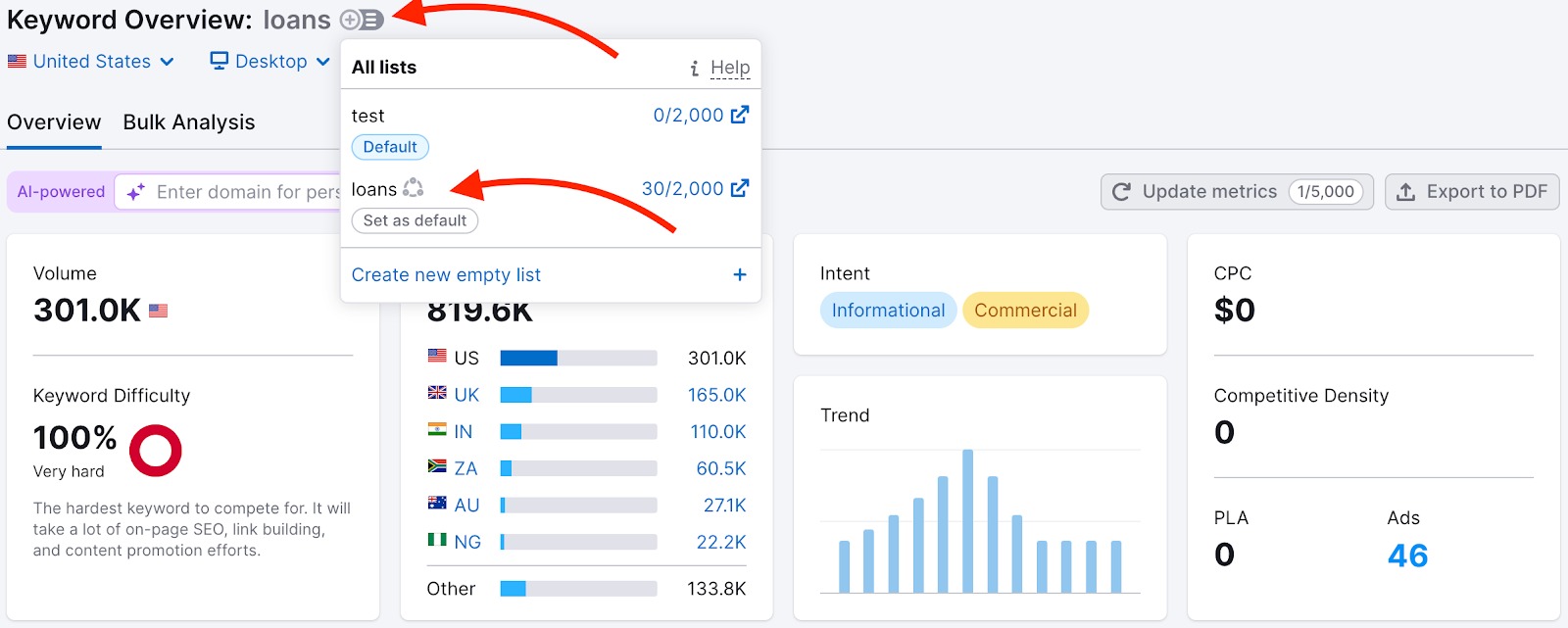 Keyword Strategy Builder image 17