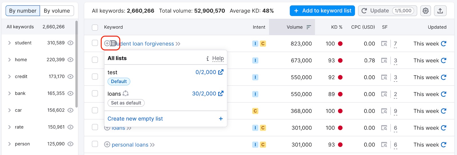 Keyword Strategy Builder image 19
