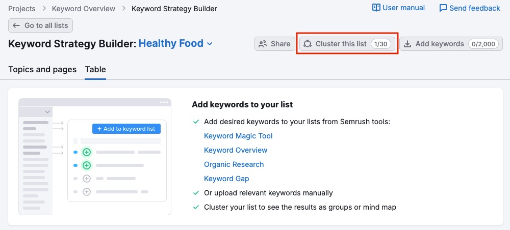 Keyword Strategy Builder image 27