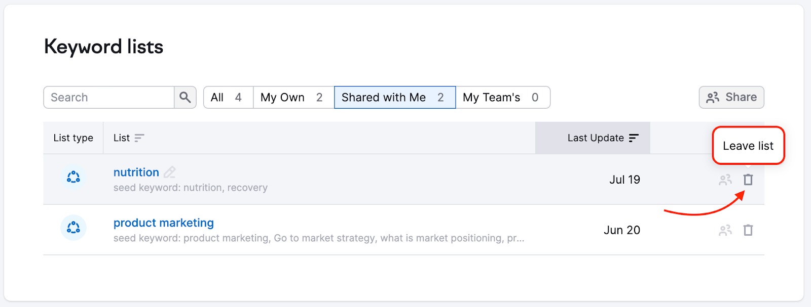 Keyword Strategy Builder image 41
