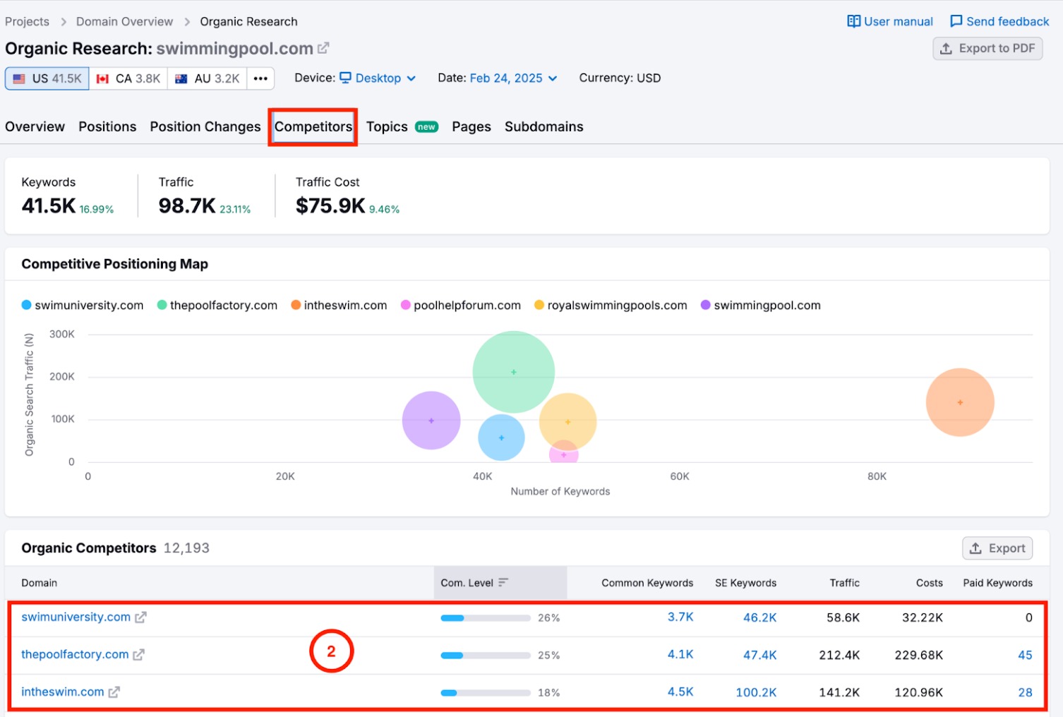 How to Build a Keyword List for SEO image 2