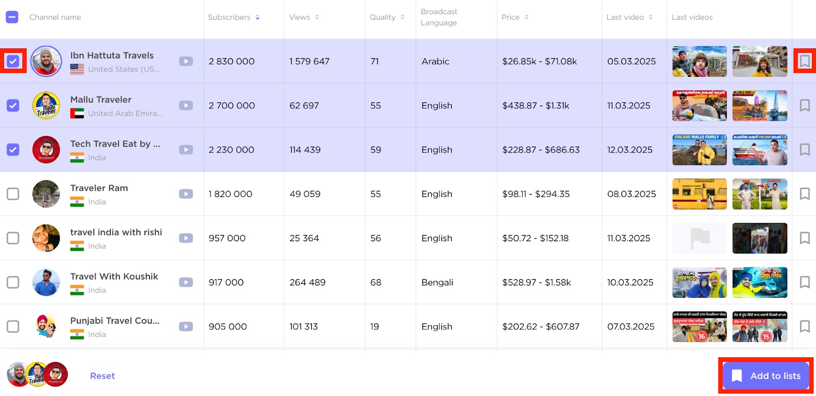 Influencer Analytics image 14