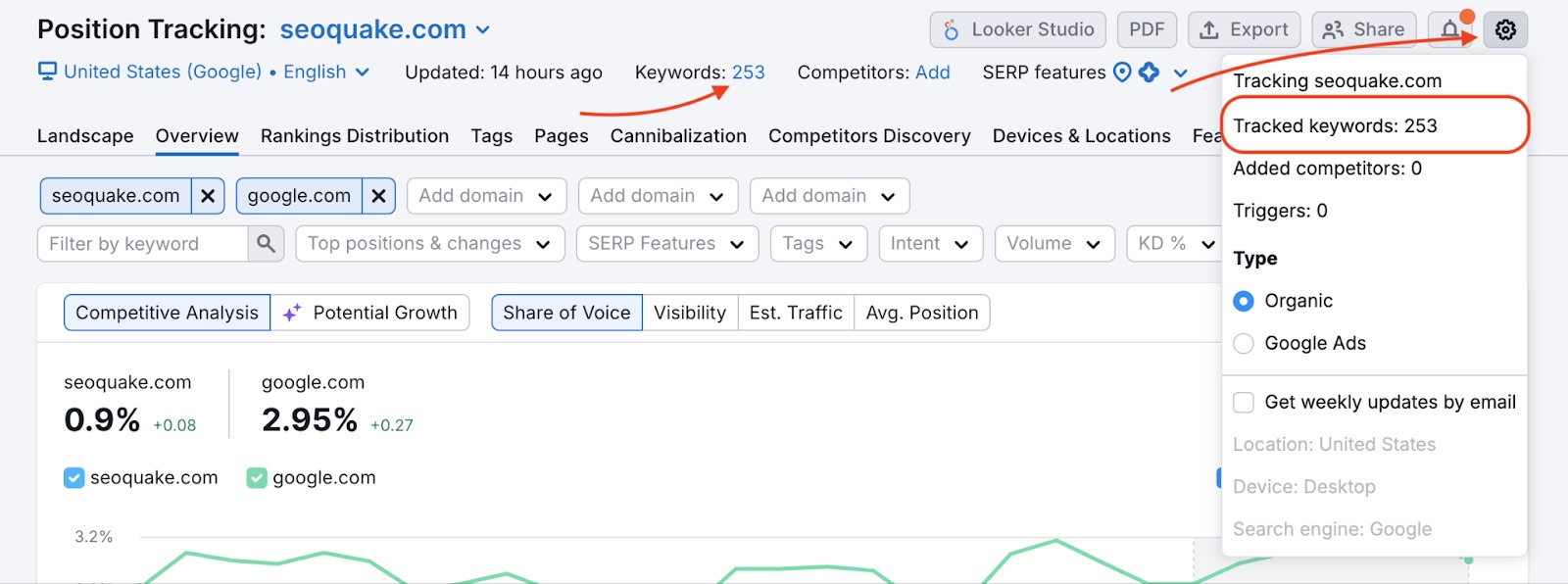 Position Tracking tool with two options highlighted: the Keywords and Settings buttons used to configure keywords in the tool.