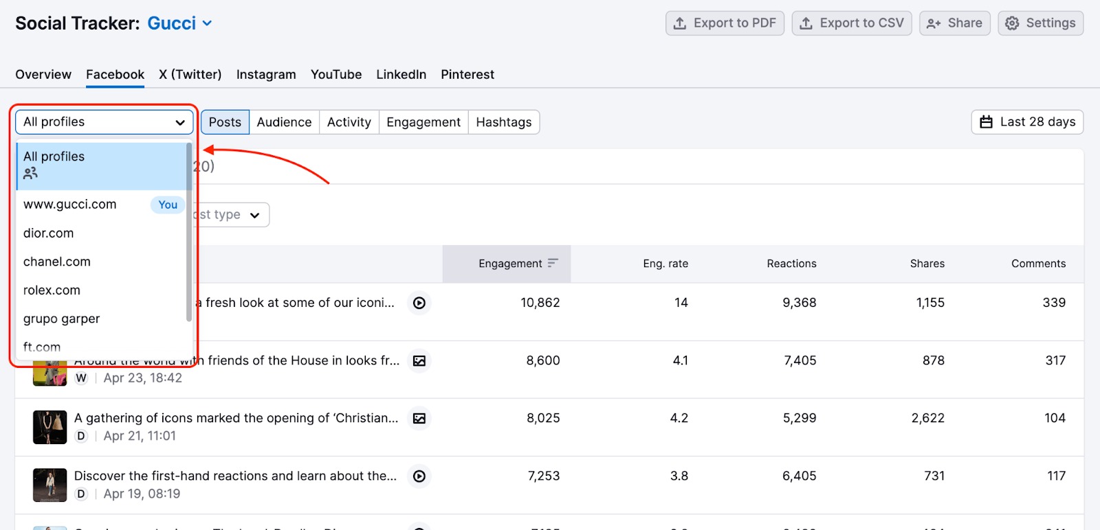 The Social Tracker Facebook report open with red rectangles highlighting the drop-down menu where you can select the social profiles in the top-left corner of the report.  