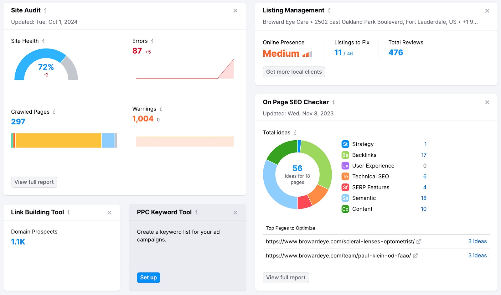 SEO Project Dashboard image 6