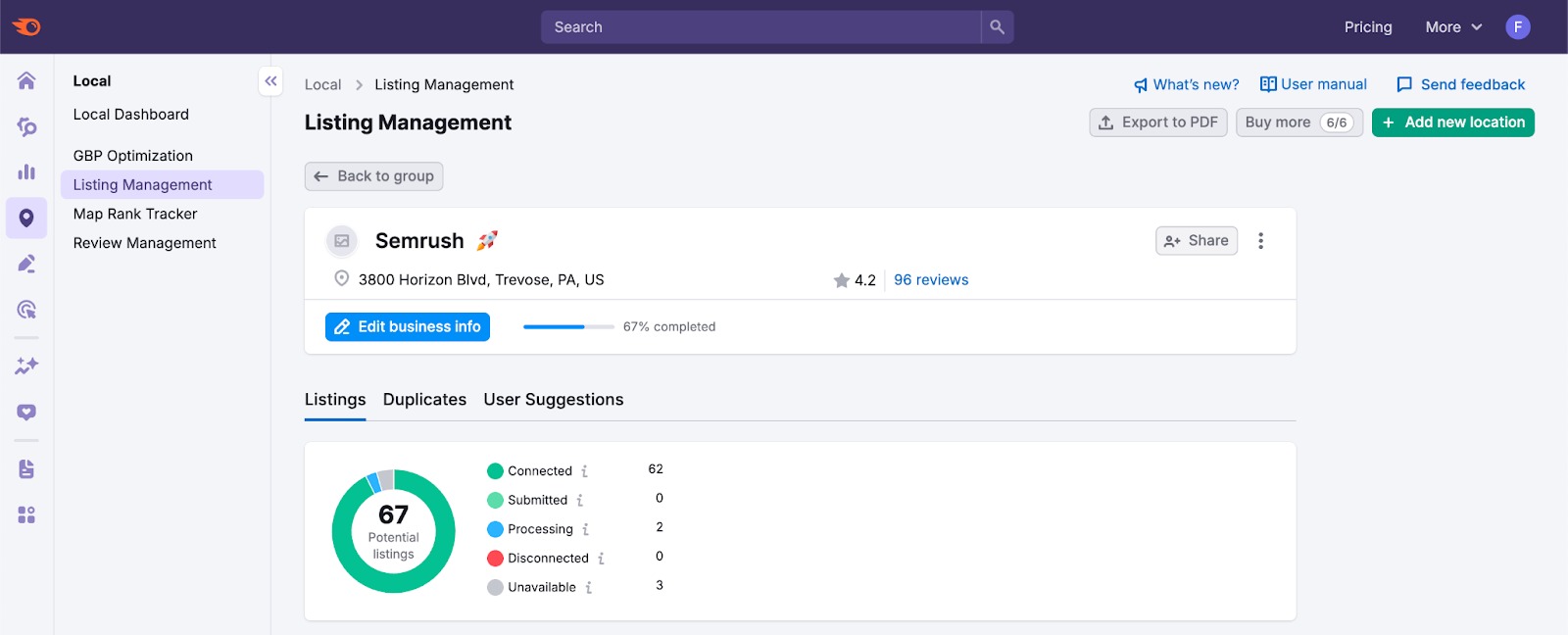 Un esempio di widget di una scheda in cui puoi vedere lo stato di distribuzione.