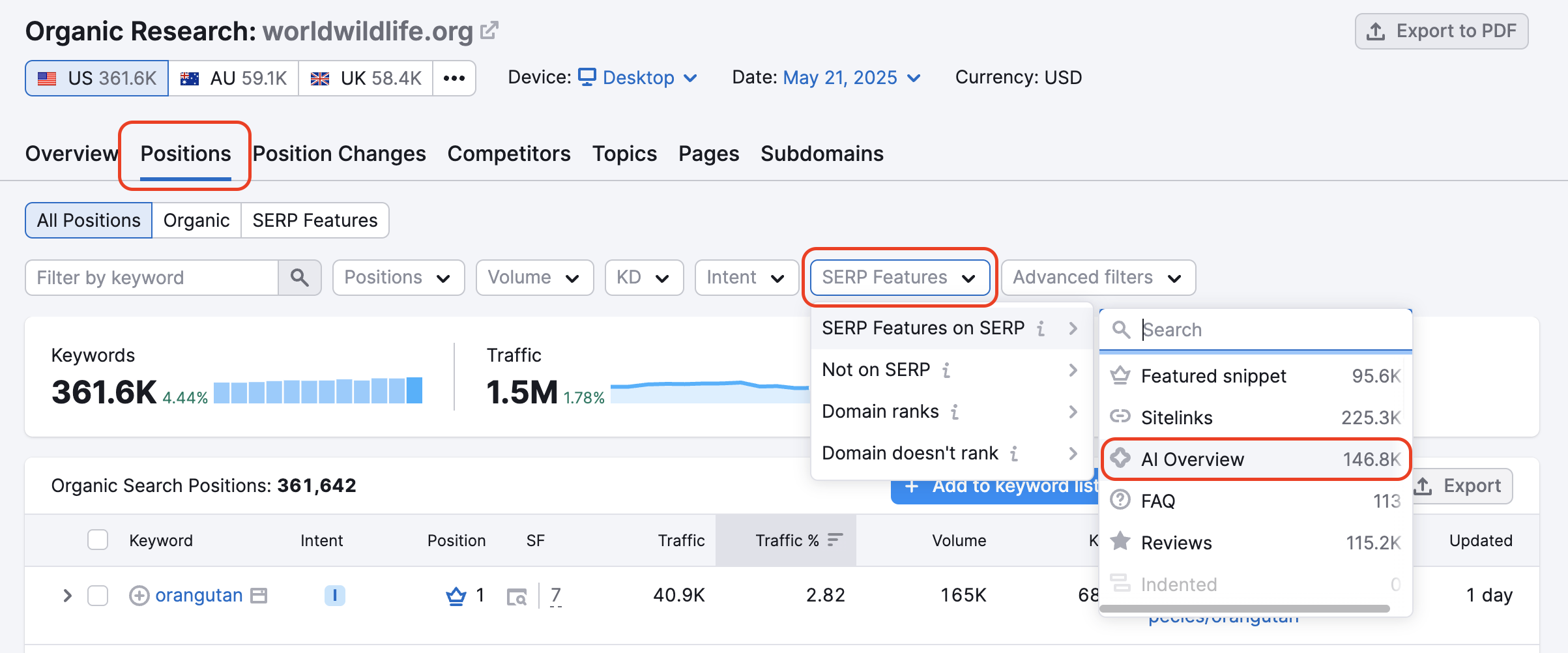 The SERP Features filter in Organic Research Positions tab. The AI Overview filter is highlighted.