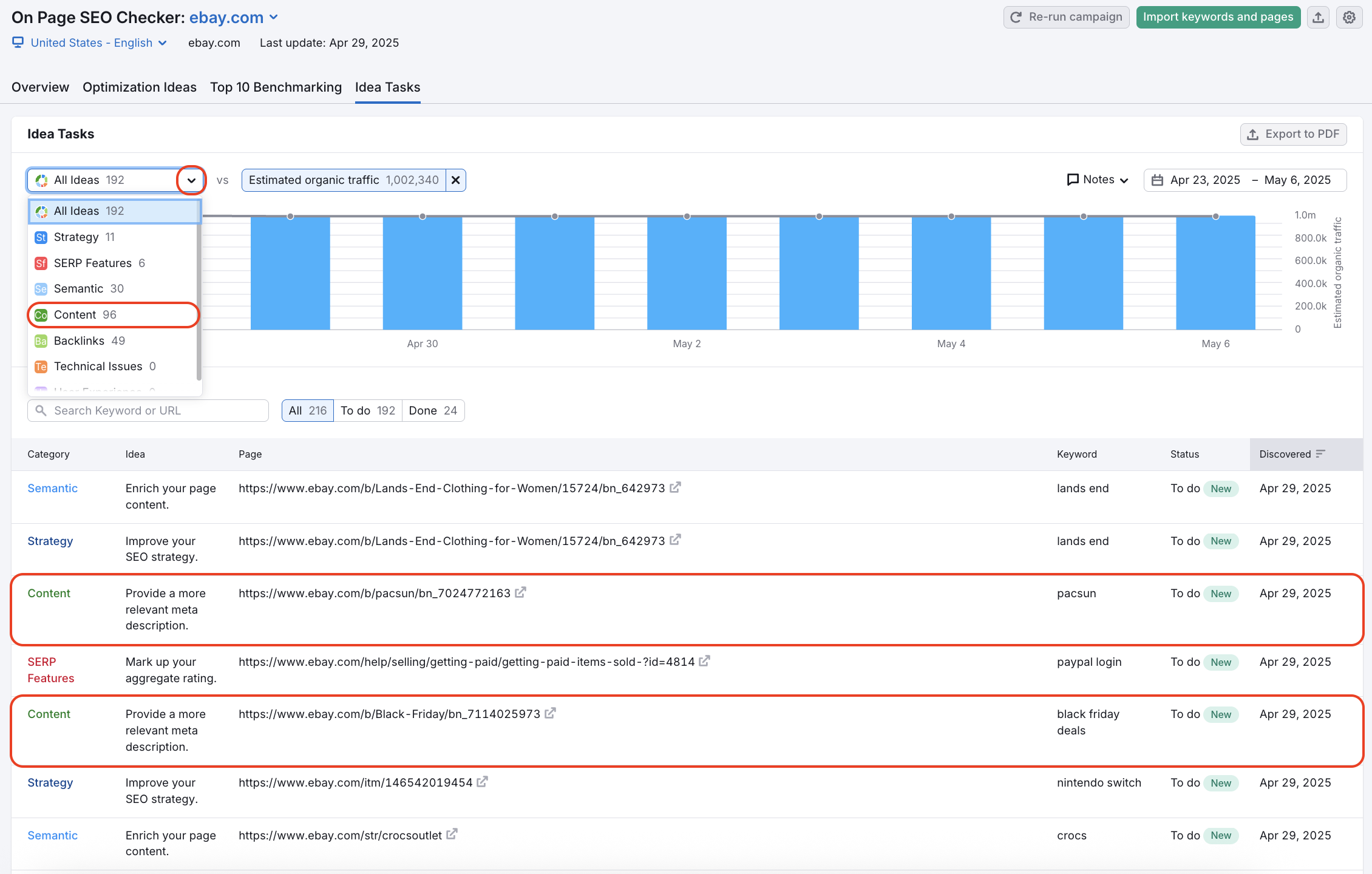 On Page SEO Checker con la pestaña Tareas de ideas abierta, mostrando la tabla de ideas y un filtro de ideas destacadas.
