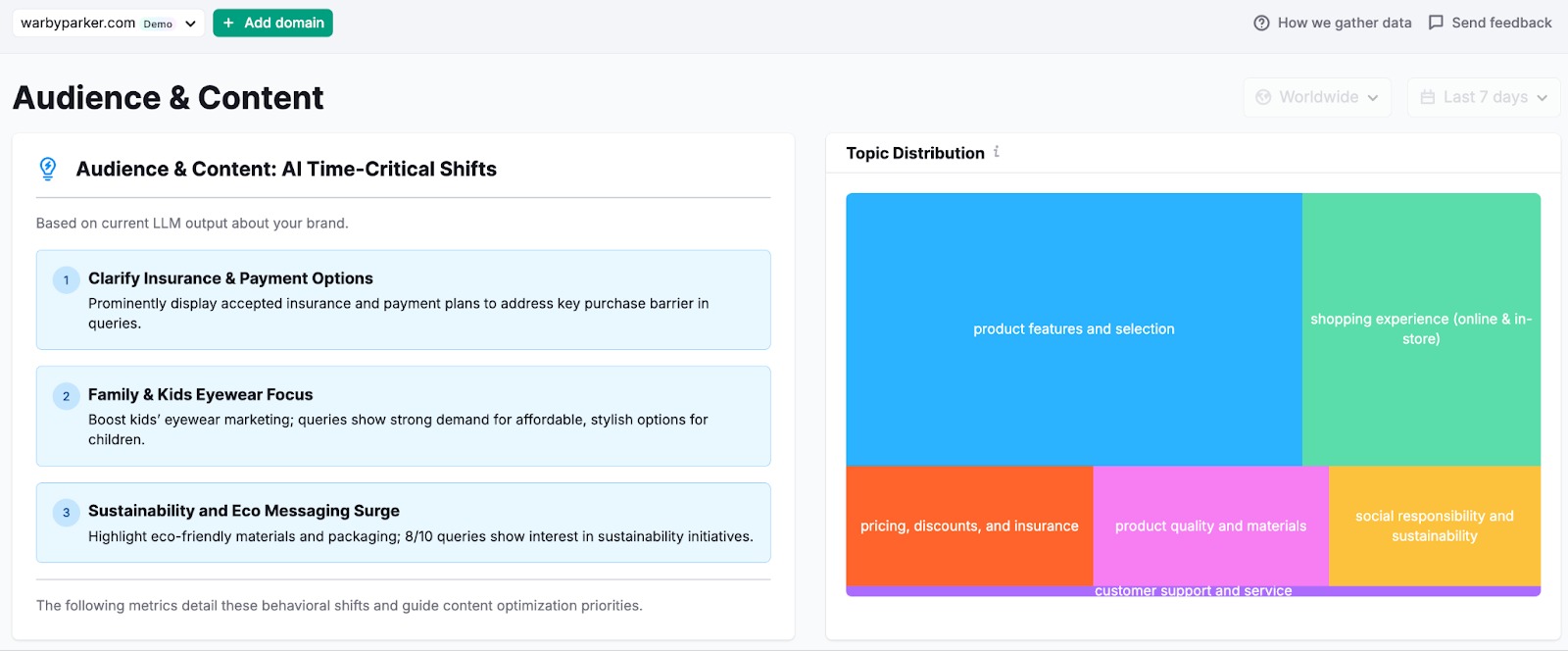 How to Find High-Intent Content Ideas Using AI Search Questions image 3