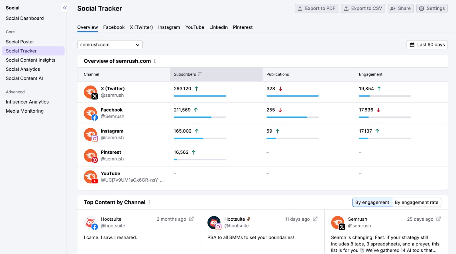 Social Toolkit image 2