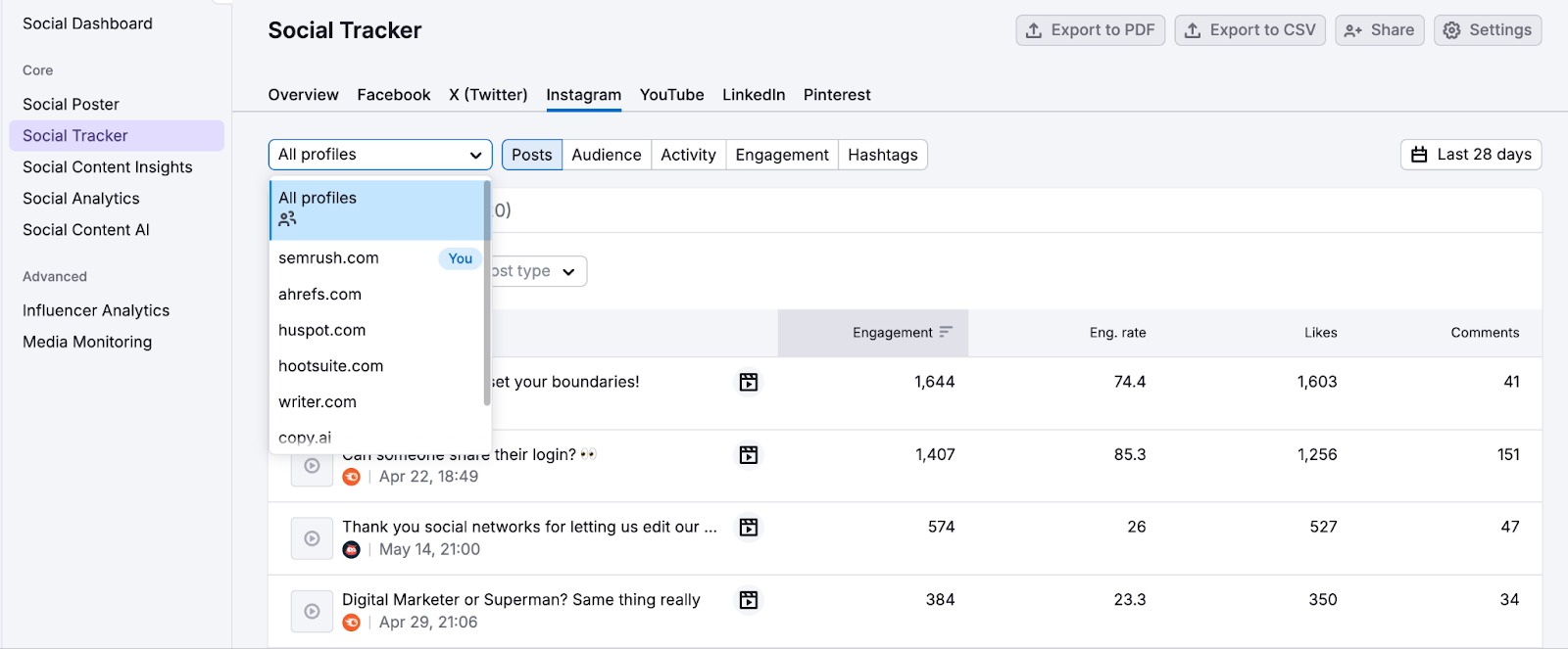 Getting Started with Social Toolkit image 14