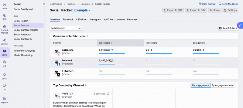 A process of adding competitors via the drop-down menu in the Overview report in Social Tracker. Click on the grey arrow in the field above widgets, in the drop-down select Edit competitors, and in the new pop-up window click the Add competitors. After that enter the competitors name and select social accounts to track. 