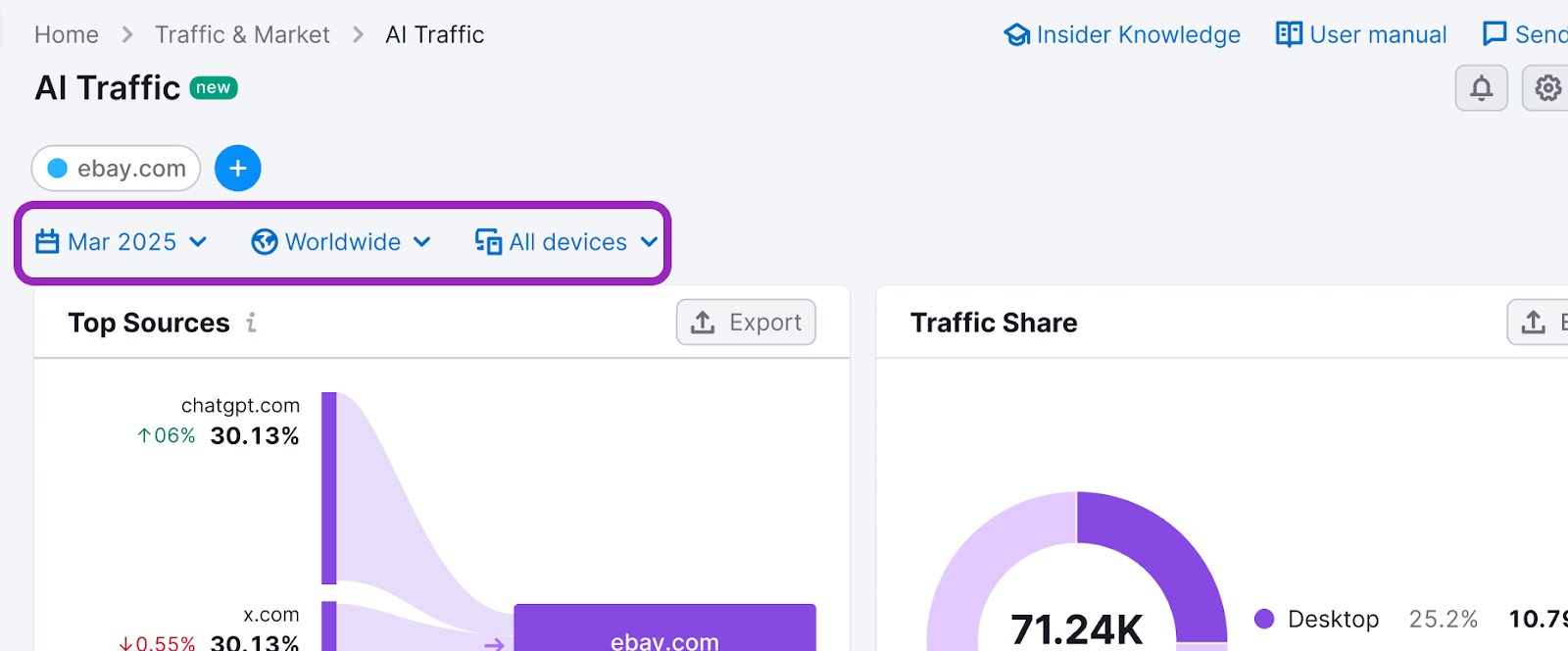 The AI Traffic Dashboard image 3