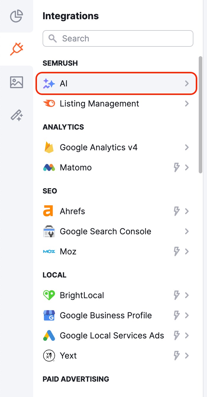 Left-hand Integrations menu in the My Reports section, with the AI Toolkit data option highlighted.