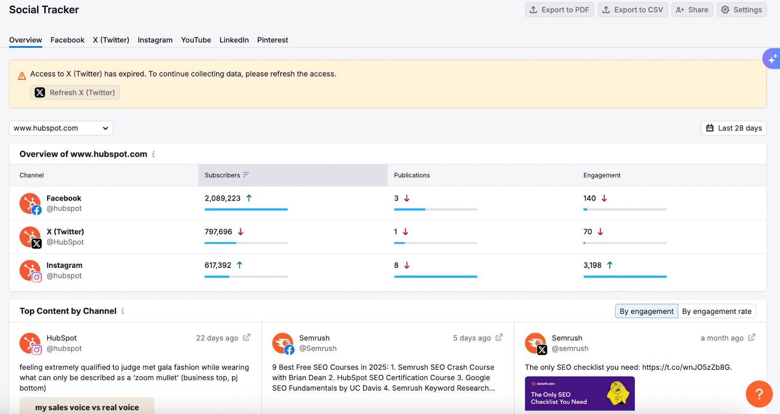 Social Tracker image 5