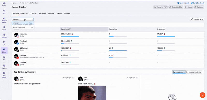 How to Schedule Your Social Media Posts Like a Pro image 2