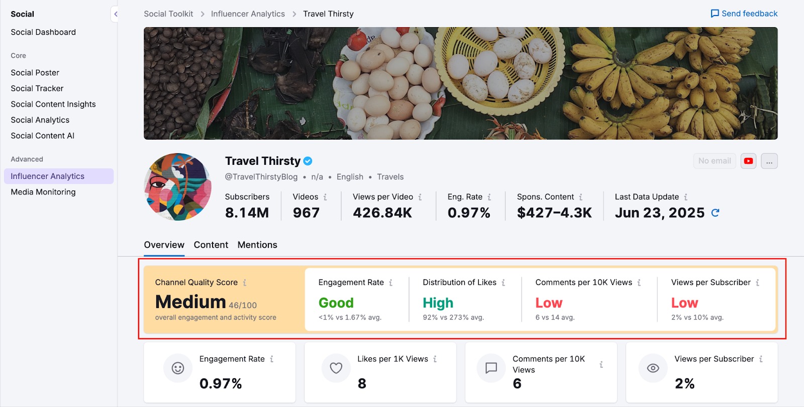 Influencer Analytics image 4