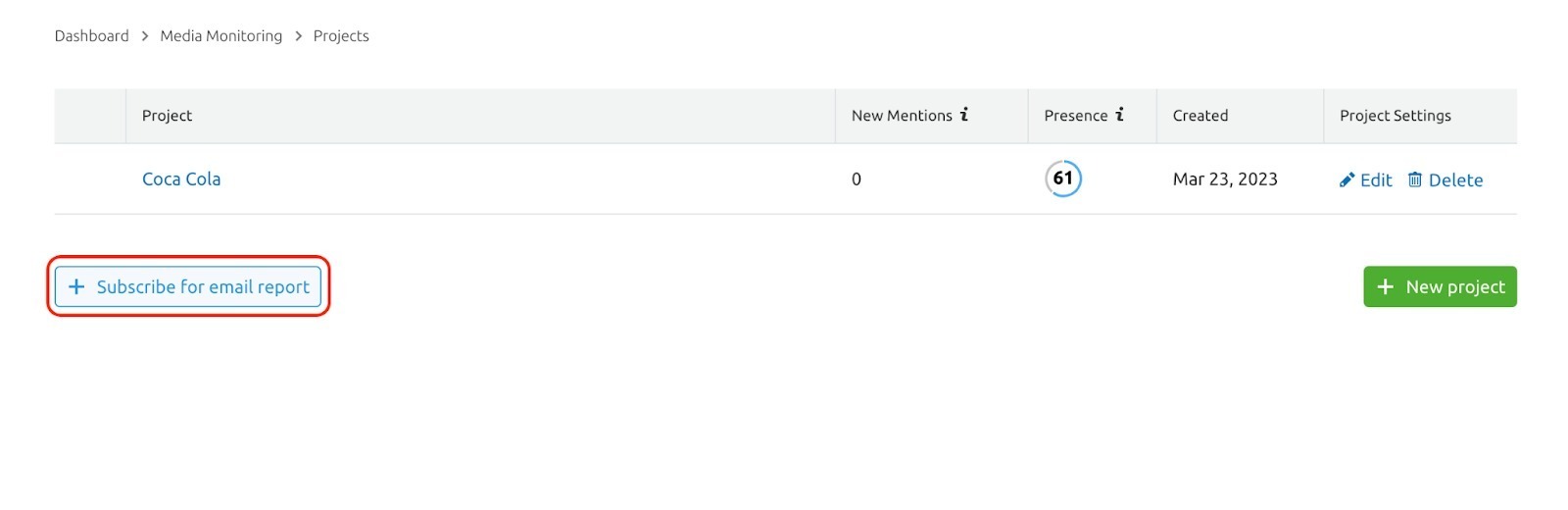Media Monitoring image 12