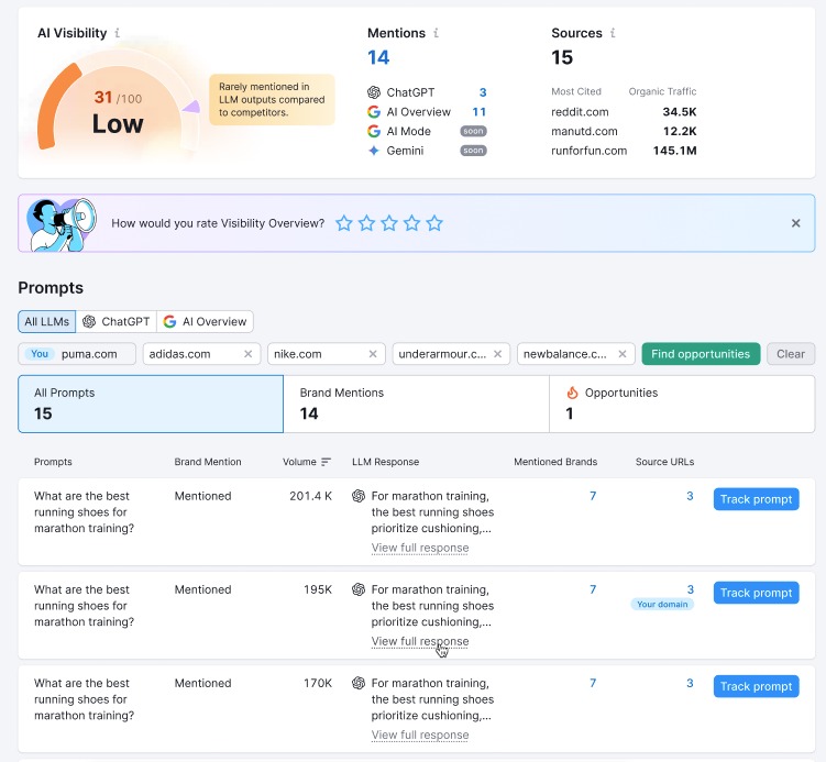 Getting Started with AI SEO Toolkit image 3