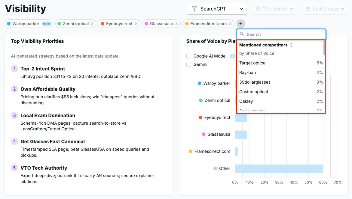 How to Track Your AI Visibility and Rankings Using the Semrush AI SEO Toolkit image 2