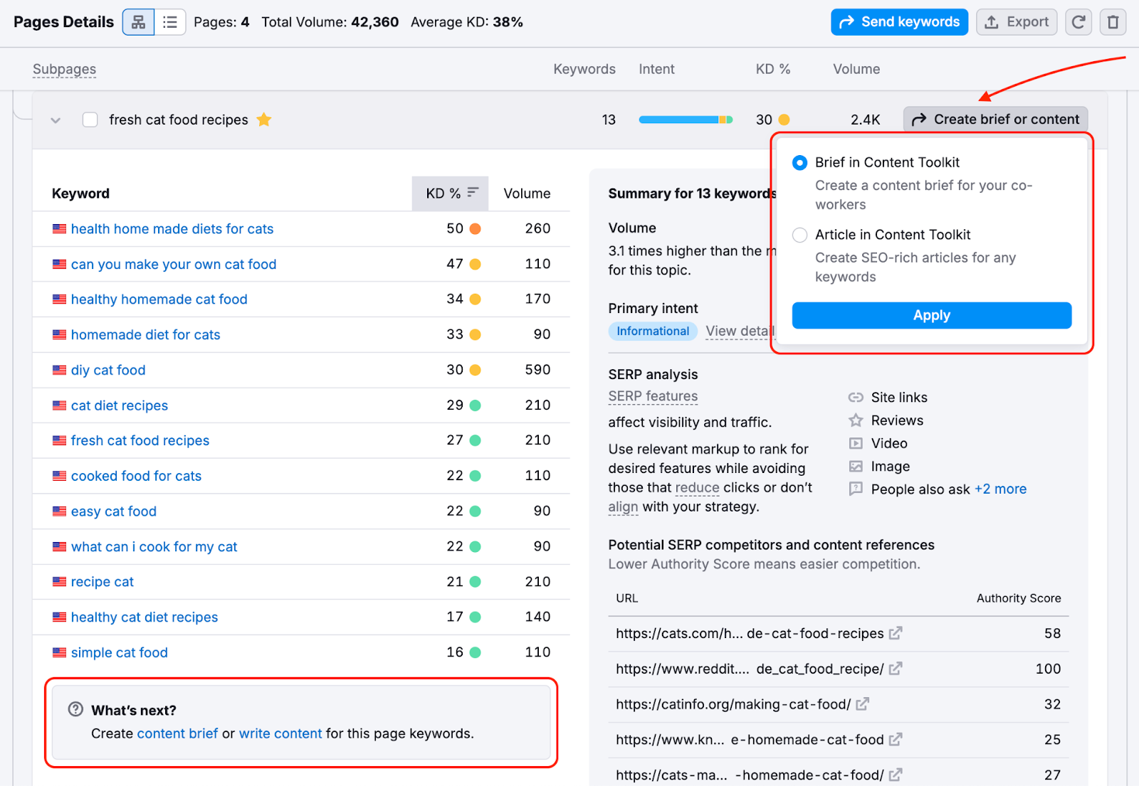 Create Brief or Content wizard open, showing options to create either a brief or an article.