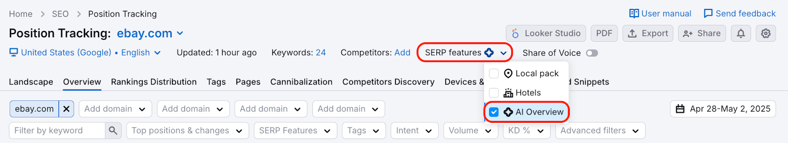 The SERP Features filter at the top of the report and the AI Overview in the drop-down are highlighted.