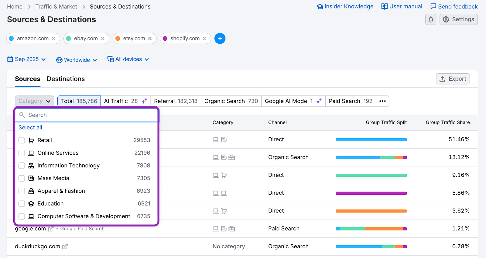 The Sources & Destinations Dashboard image 6