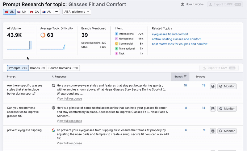 Prompt Research Report image 2