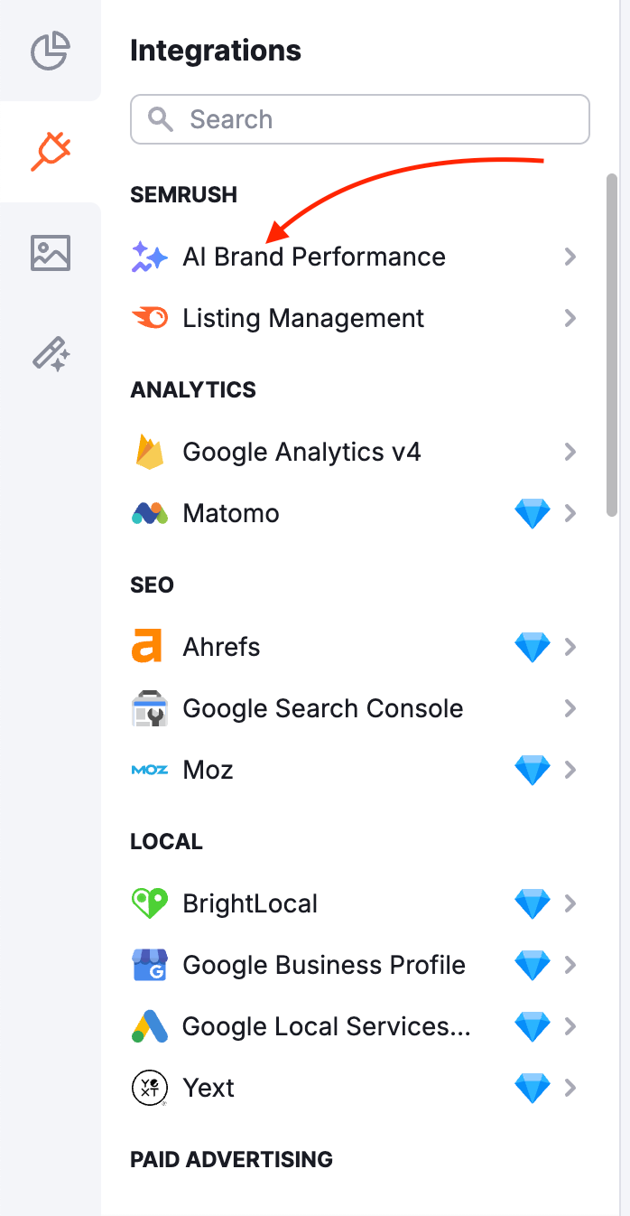 Left-hand Integrations menu in My Reports section, with the AI SEO Toolkit data option highlighted.