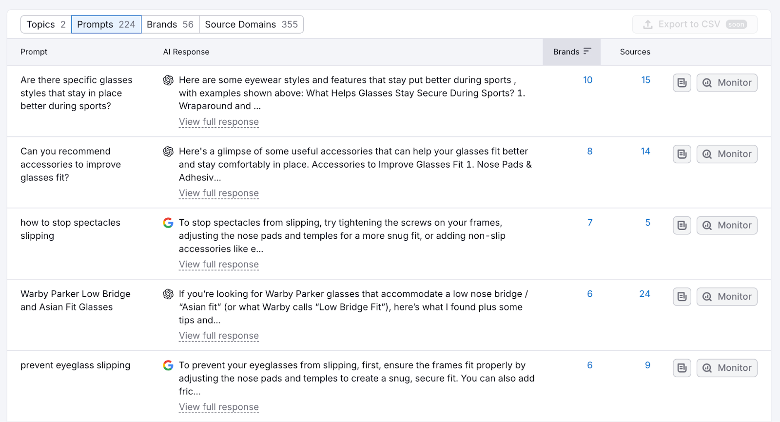 Prompt Research Report image 7