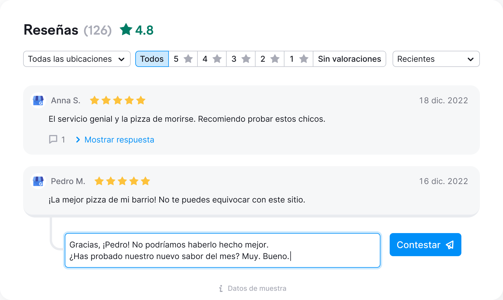 Ejemplo de informe de reseñas