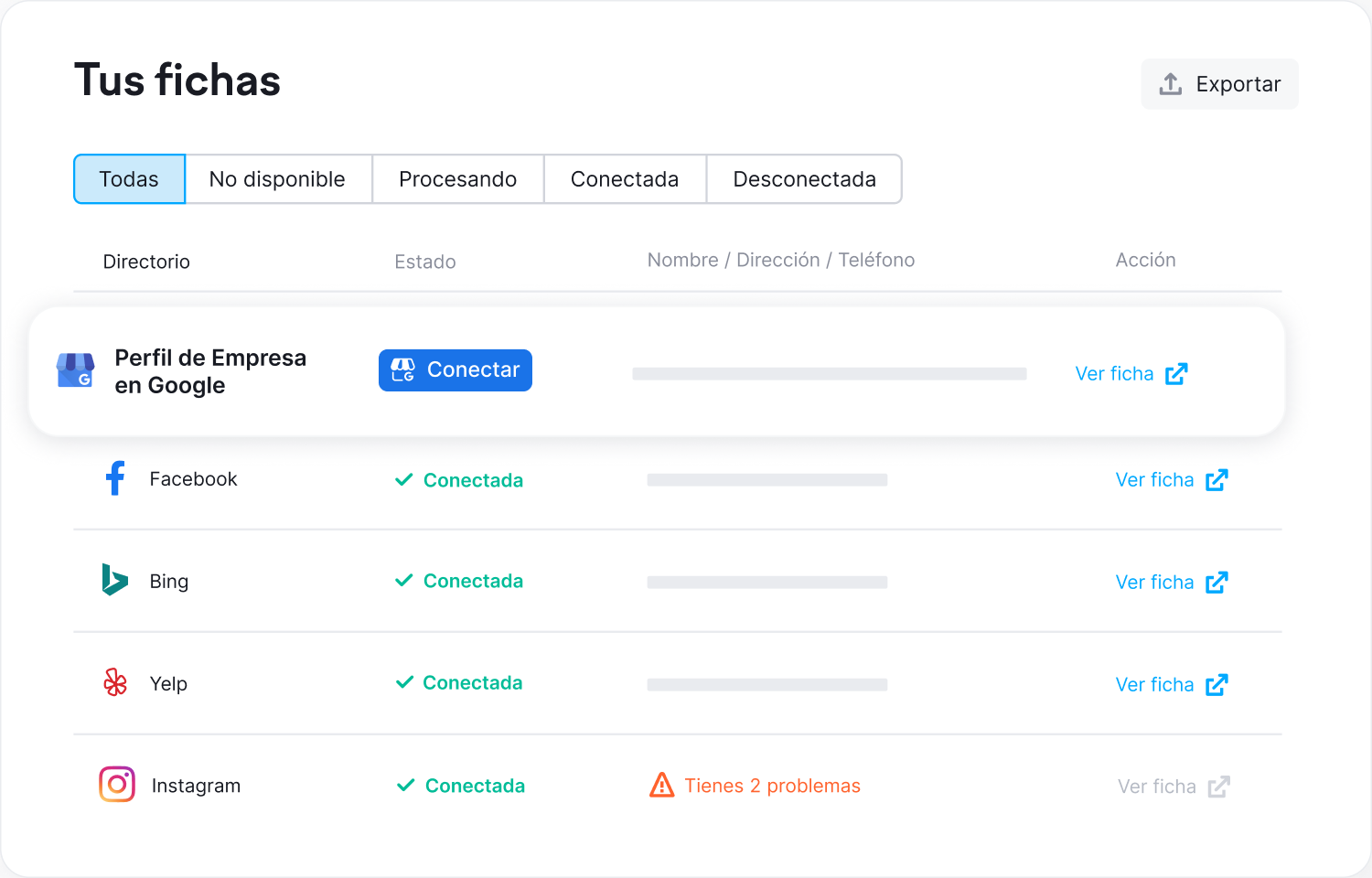 Ejemplo de informe sobre posicionamiento local