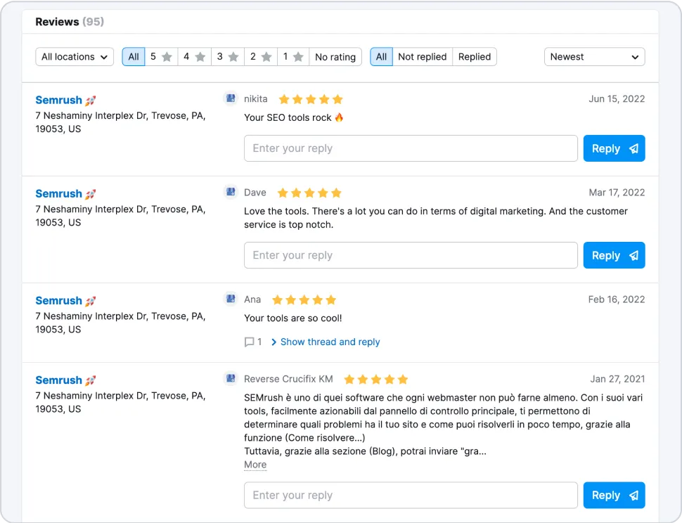 By using Semrush´s Review Management tool a business can respond to reviews from various listings through one interface.