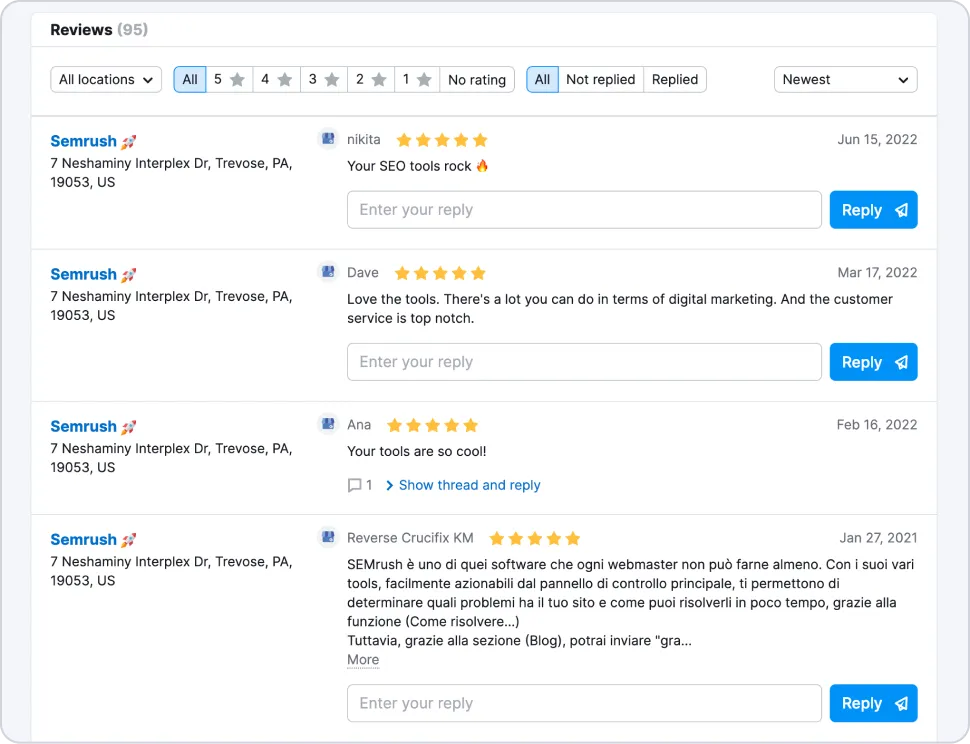 Semrushâs Review Management tool allows businesses to manage all their reviews in one place so no time is wasted logging into several different platforms.