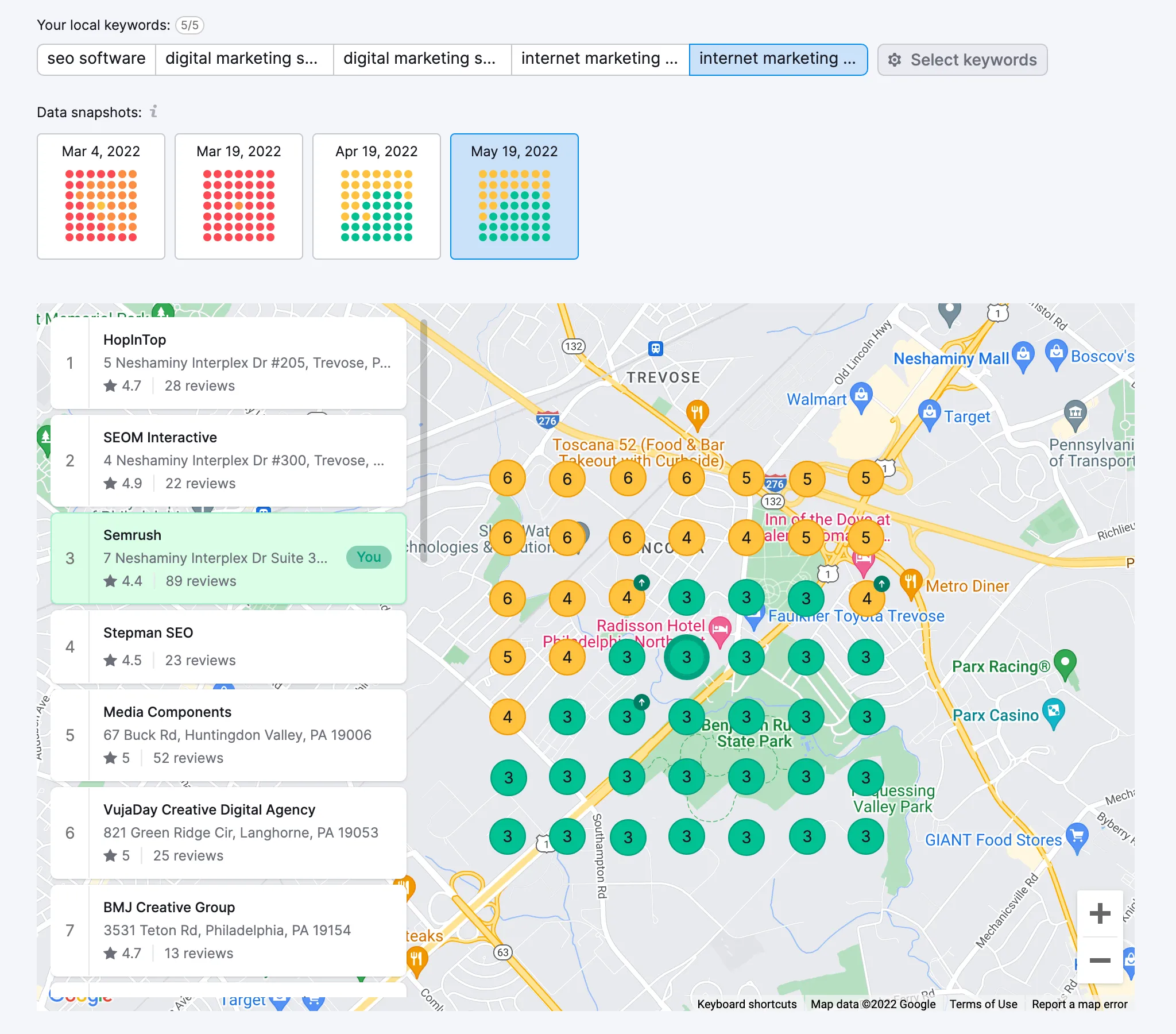 With Listing Management Heatmap you can keep an eye on how your business stacks up against the competition on the map.