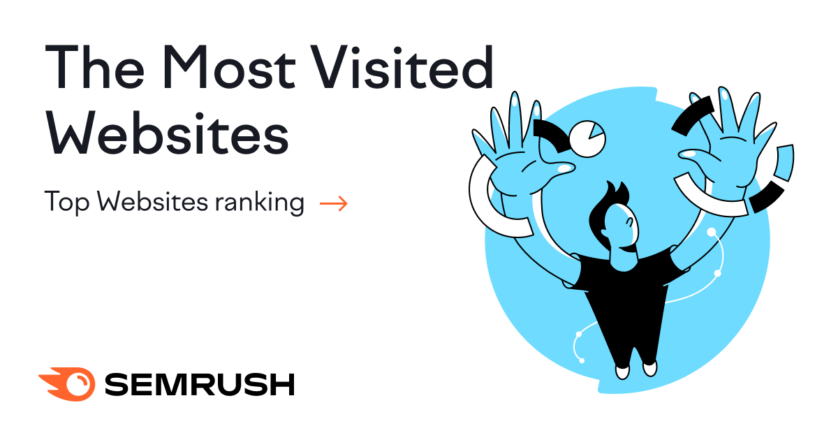 Ranked: The 50 Most Visited Websites in the World